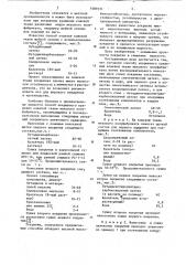 Способ покрывного крашения кожевой ткани мехового полуфабриката (патент 1089131)
