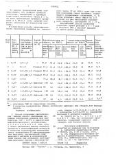 Способ получения синтетических жирных кислот (патент 698976)