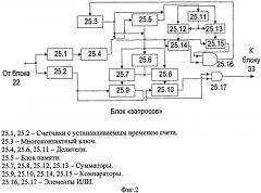 Устройство поиска информации (патент 2417537)