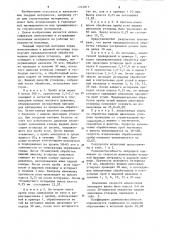 Способ измельчения твердых пористых материалов (патент 1243817)