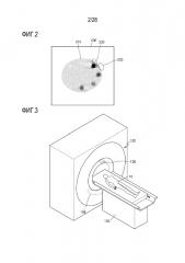 Томографический аппарат и способ реконструкции его томографического изображения (патент 2655091)