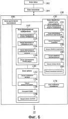 Устройство обработки информации и устройство ввода (патент 2612618)