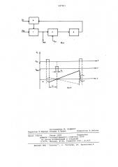 Генератор пилообразного напряжения (патент 647861)