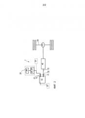 Гибридный привод, соединенный через передачу отбора мощности (патент 2583503)