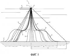 Глубоководная разъемная турельная система с пологоволновой конфигурацией жесткого райзера (патент 2657598)