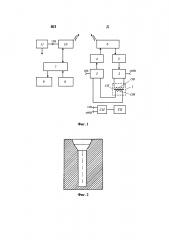 Прибор контроля фазового состава стали (патент 2606519)
