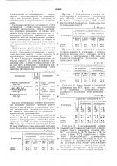 Способ выделения ароматических углеводородов (патент 345668)