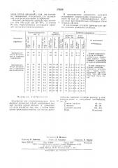 Электролит для электрохимического шлифования хромистых сталей (патент 576188)