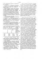 Способ изготовления моп ис с поликремниевыми резисторами (патент 1635830)