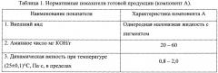 Полимочевинная композиция для антикоррозионного защитного покрытия стальных поверхностей (патент 2662164)