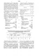 Способ получения катализатора длядимеризации этилена (патент 827151)