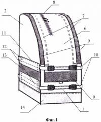Рюкзак для переноски оборудования и инструментов (патент 2660085)
