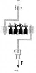 Способ моделирования сдвигающих нагрузок на позвоночные сегменты в эксперименте (патент 2260855)