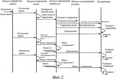 Передача изменяющегося визуального контента (патент 2506715)