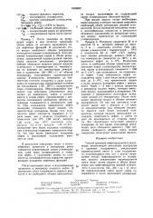 Способ хранения нефтепродуктов в резервуаре (патент 1604692)