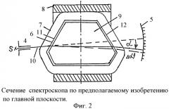 Спектрометр для экспрессного анализа магнитной обработки воды и водных растворов (патент 2417355)