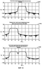 Совмещенный композитный канальный фильтр (патент 2439788)