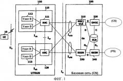 Передача управляющей информации в беспроводной системе связи (патент 2370894)