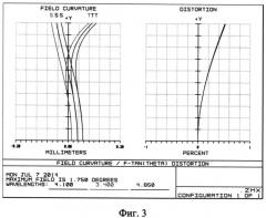 Оптическая тепловизионная система для средней ик-области спектра (патент 2567444)