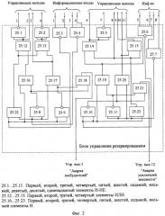 Устройство резервирования радиопередатчика (патент 2253945)