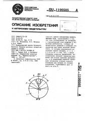 Способ определения момента инерции тела (патент 1100505)