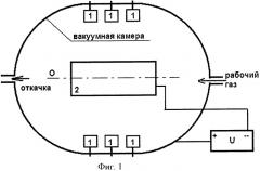 Способ защиты внутриреакторных элементов от разрушения (патент 2427046)