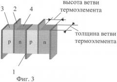 Термоэлектрическая батарея (патент 2376685)