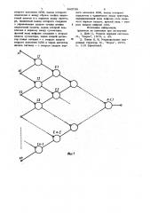 Устройство для моделирования классифицирующей нейронной сети (патент 943766)