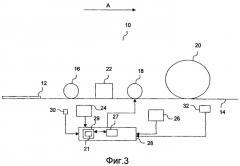 Способ производства слоистых подложек (патент 2380172)