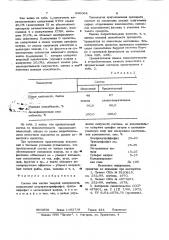 Состав для чистки твердой поверхности 