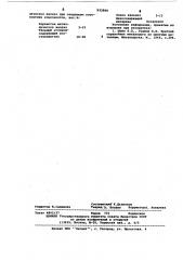 Шихта для переработки цинксодержащих материалов (патент 622860)