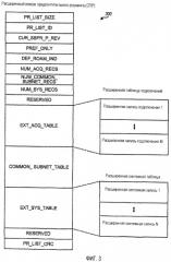 Выбор и подключение системы для wwan и wlan систем (патент 2526024)