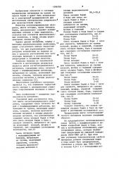 Шихта сегнетокерамического материала (патент 1096700)
