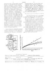 Способ автоматического управления процессом жидкостной экстракции (патент 1494919)