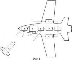 Устройство индивидуальной защиты летательного аппарата от управляемых ракет с оптическими головками самонаведения (патент 2378603)