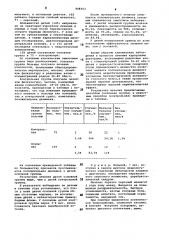 Способ лечения детей с последствиями нейроинфекции (патент 908353)