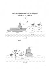 Способ радиооптической маскировки надводного корабля (патент 2660518)