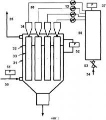 Способ получения нанодисперсных порошков в плазме свч-разряда и устройство для его осуществления (патент 2455061)