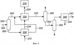 Способ повышения производства ароматических соединений (патент 2548914)
