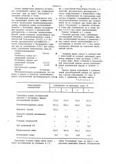 Композиция краски для трафаретной печати (патент 956313)