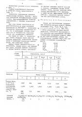 Стекло для изготовления градиентных элементов методом ионного обмена (патент 1578091)