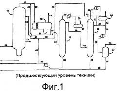 Способ контроля над процессом удаления перманганатных восстановленных соединений при использовании технологии карбонилирования метанола (патент 2493143)