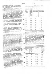 Способ предотвращения эмульгирования (патент 789130)