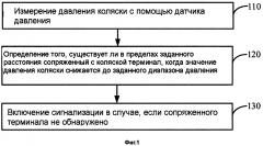 Способ и устройство сигнализации для коляски (патент 2643339)