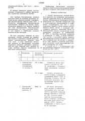 Способ производства молочно-белкового продукта для плавления (патент 1264889)