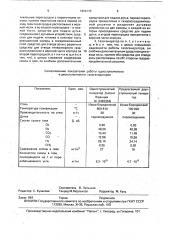 Газогенератор для газификации твердого топлива в псевдоожиженном слое (патент 1806173)