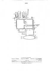 Установка для снятия характеристик агрегатов системы кондиционирования гермокабинысамолета (патент 204645)