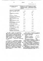 Способ отбелки натронной или сульфатной целлюлозы для химической переработки (патент 861447)