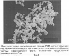 Способ получения волокнистого порошка тантала и волокнистый порошок тантала (патент 2349423)