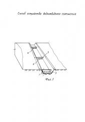 Способ устройства водоотводного сооружения (патент 2658081)
